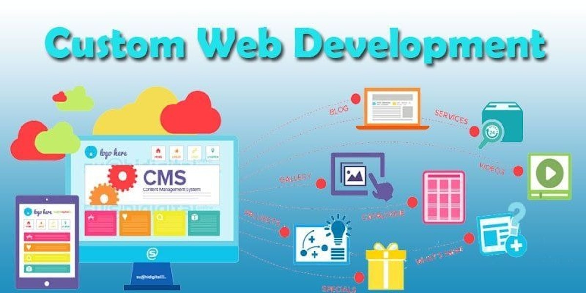 featured image - How to Design Your Custom Web Application