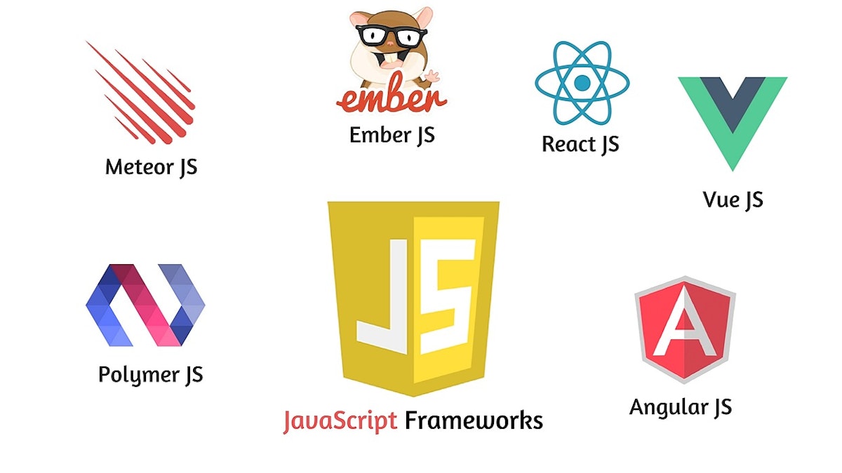 featured image - JavaScript Frameworks for Frontend and Backend Developers [Top Ten Picks]