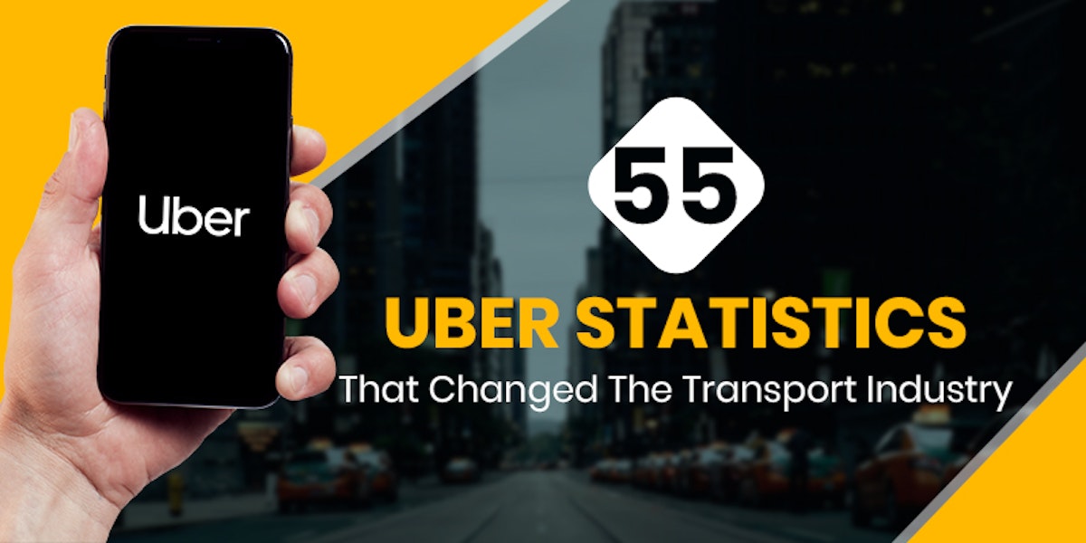 featured image - The State of Uber in 55 Statistics