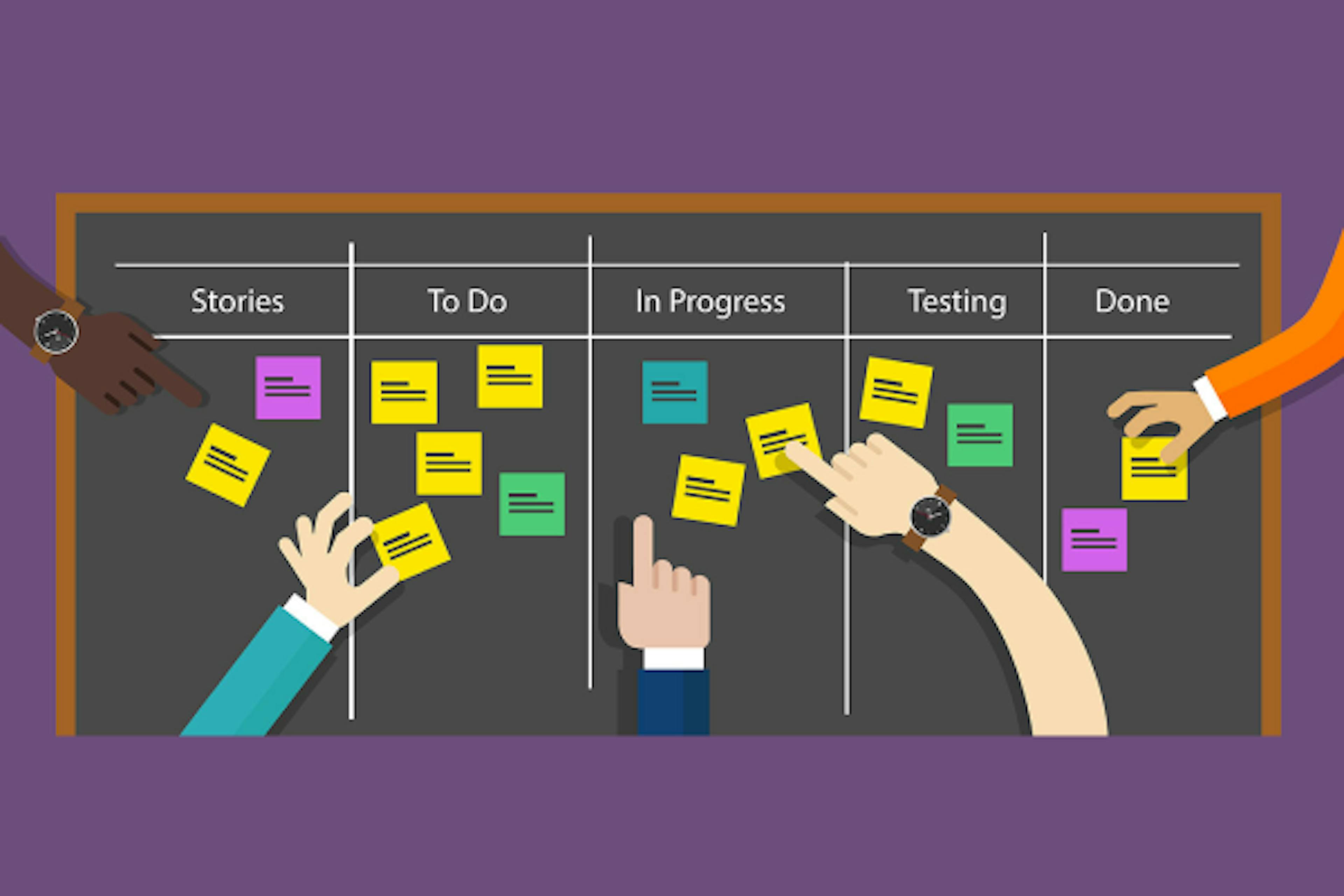 Scrum Introduction: Agile Put Into Practice