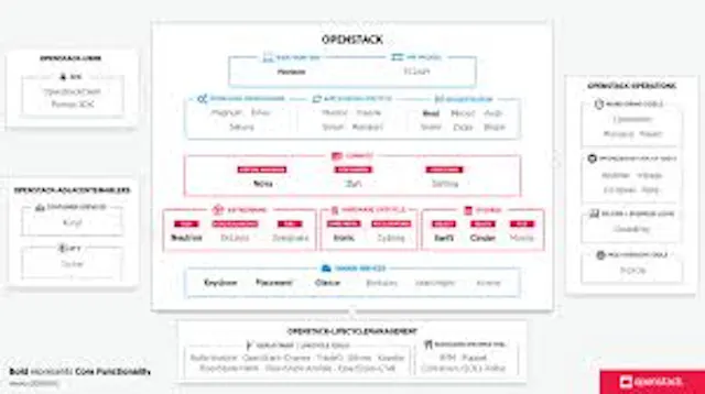 Learn Repo's image-5a91b8