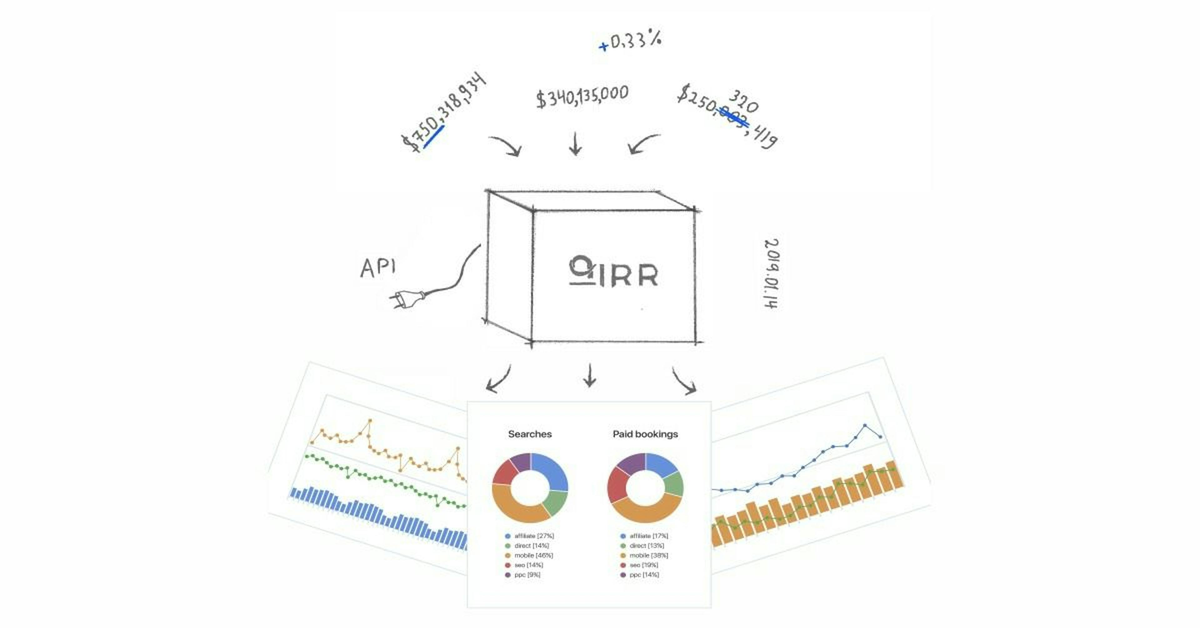 /why-did-our-private-equity-fund-need-a-cto-3p5v32b0 feature image