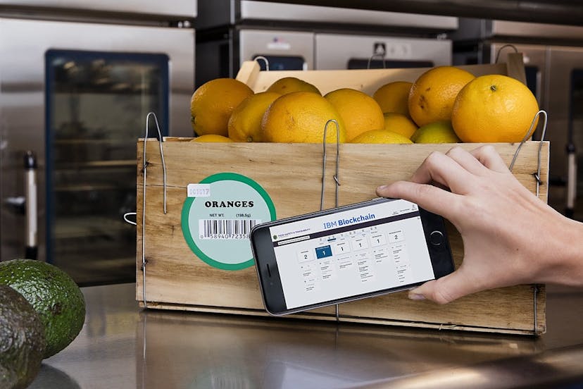 /the-current-market-state-of-blockchain-based-consumer-products-r2au32wx feature image