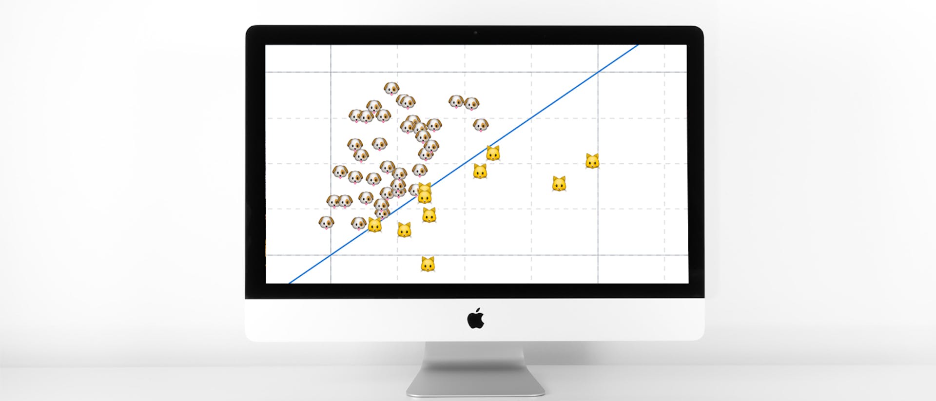 Getting Started with Data Visualization: Building a JavaScript Scatter ...