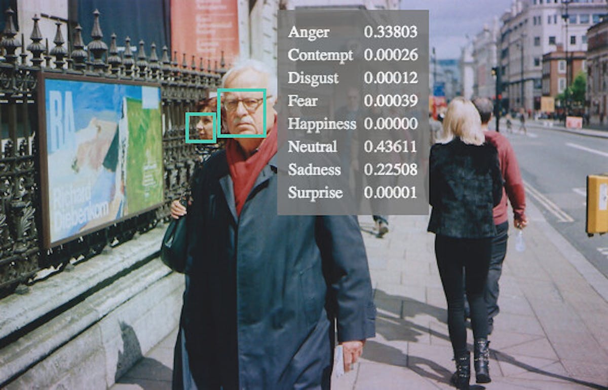 featured image - Proposals For Using Facial Recognition Technology In The Private Sector