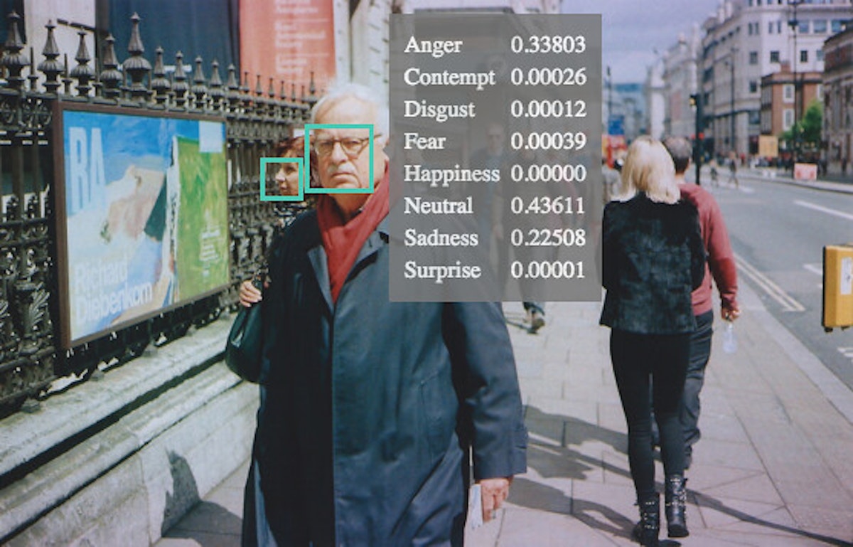 featured image - Proposals For Using Facial Recognition Technology In The Private Sector