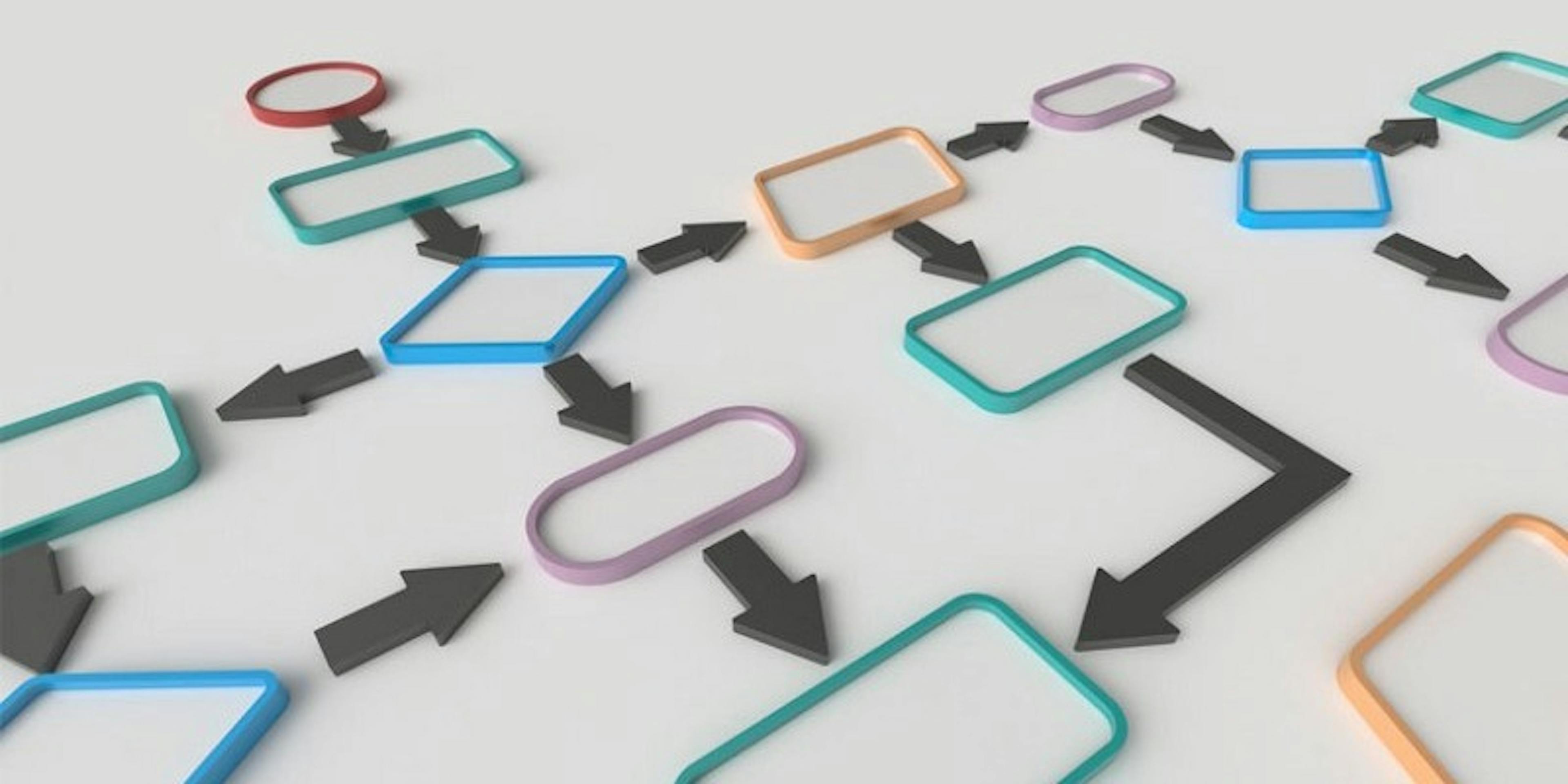 How to Solve Any Machine Learning Problem [Almost]