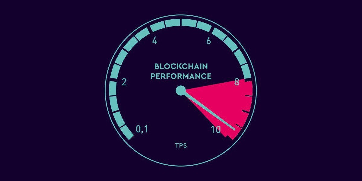 featured image - Blockchain performance issues and limitations