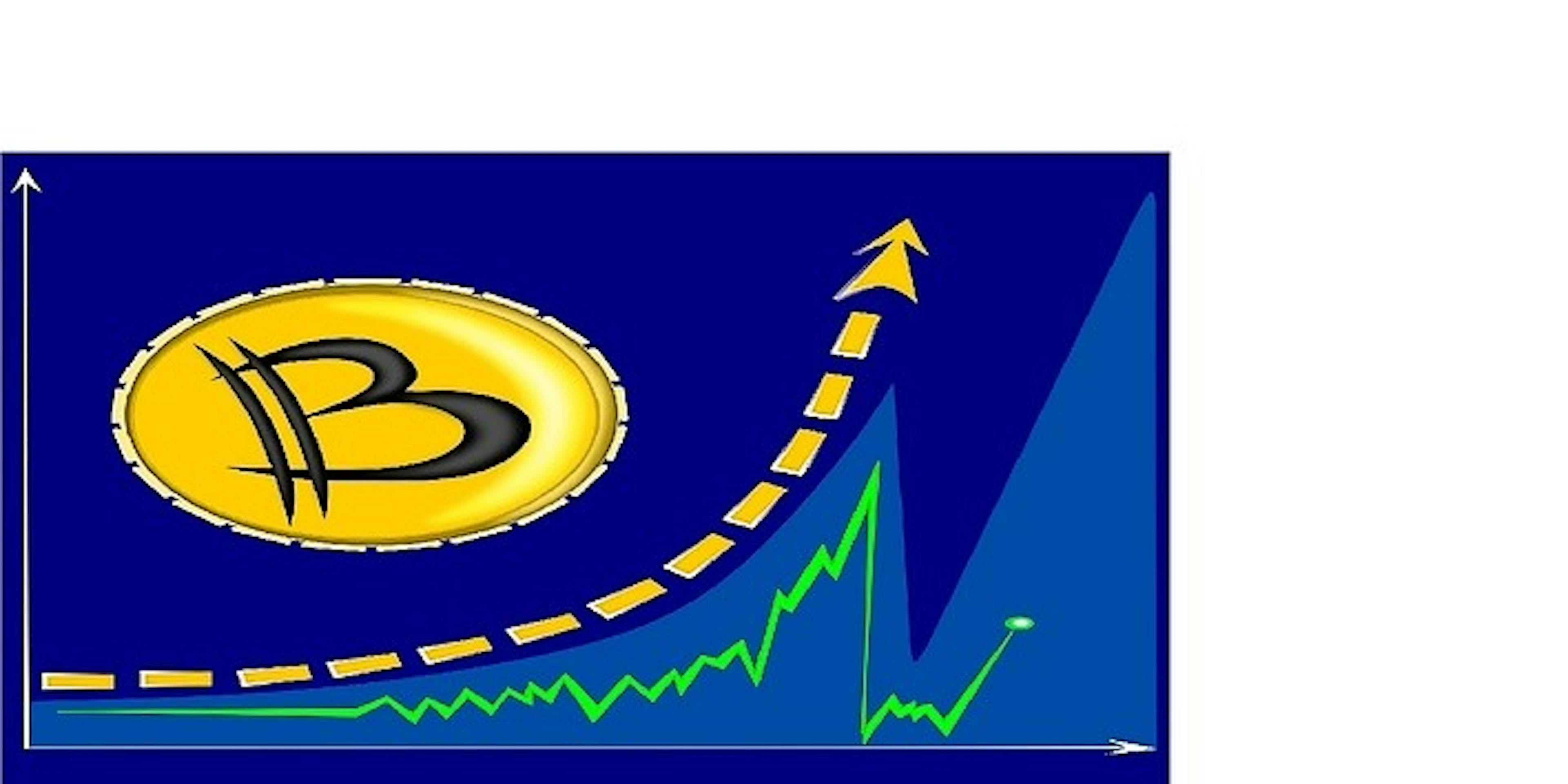 /mind-your-satoshis-and-your-bitcoin-will-be-worth-much-more-72be3yz0 feature image