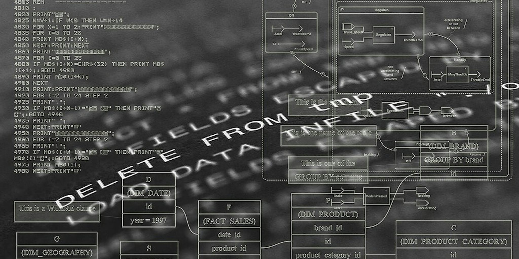 featured image - Predictive Analytics and You: Stagnation by Design