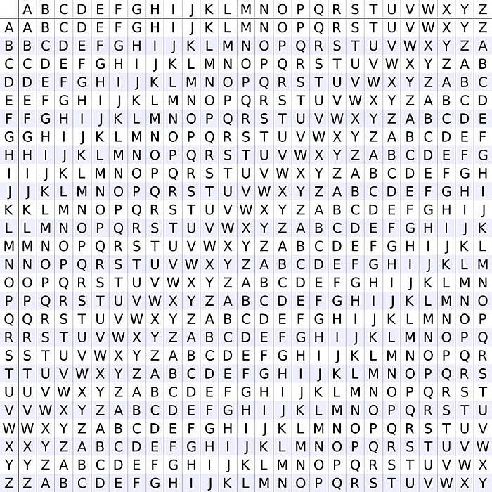 /a-glimpse-into-the-challenges-of-working-with-cryptography-apis-in-nodejs-kn12275i feature image