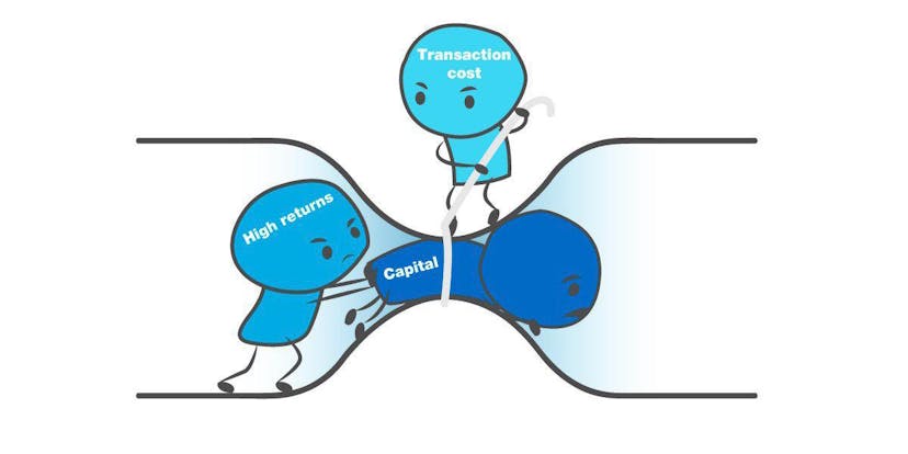 /how-does-fintech-decentralize-capital-markets-ck1js3aqr feature image