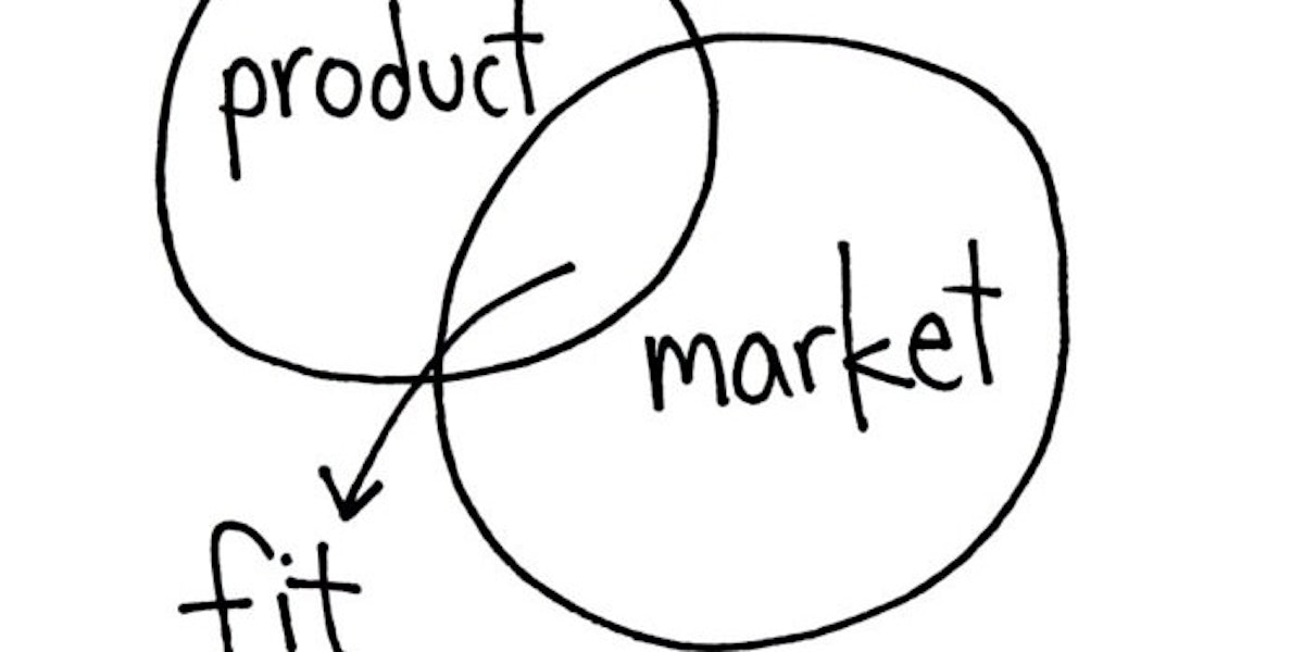 featured image - In Search of a Better way to Measure Product/Market fit