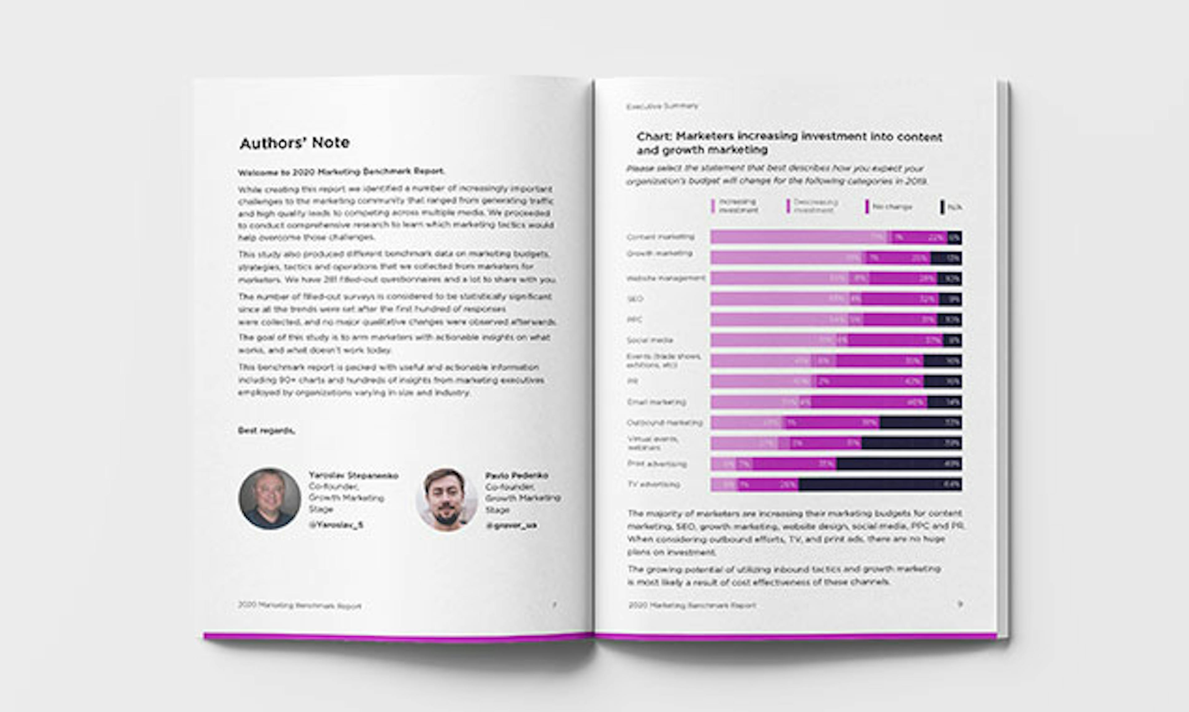 /the-2020-state-of-marketing-yg2932p7 feature image