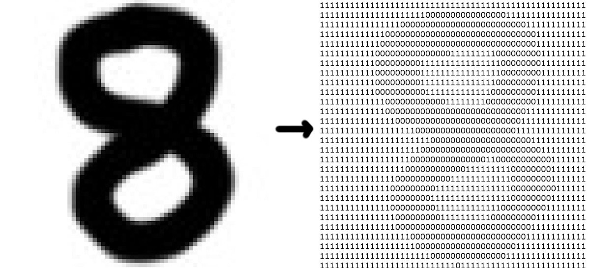 featured image - [Tutorial] Recognize Handwritten Numbers in Python without any ML-Library