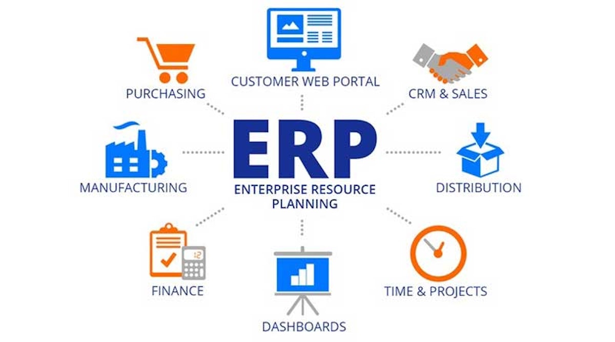 featured image - How ERP Bridge Can Push Your Business To The Next Level