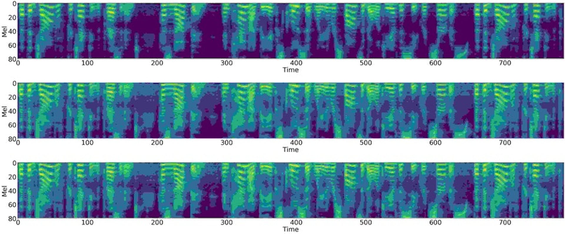 featured image - Building an End-to-End Speech Recognition Model in PyTorch with AssemblyAI