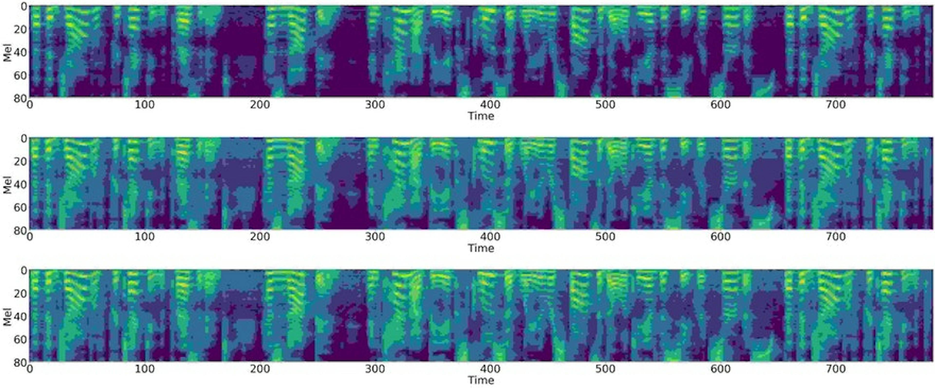 Building an End-to-End Speech Recognition Model in PyTorch with AssemblyAI