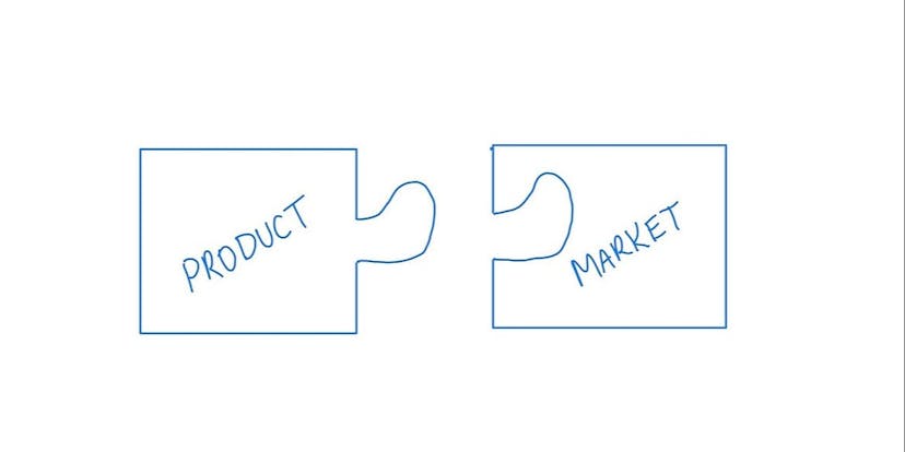 /product-market-fit-heres-why-youre-probably-confused-about-it-1dr73zgd feature image