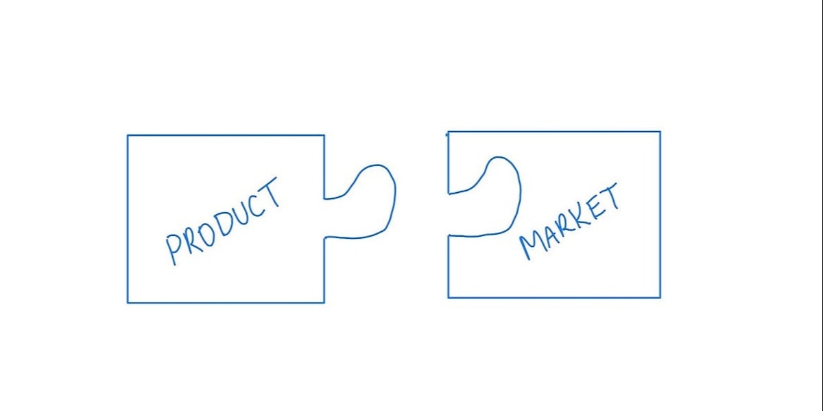 featured image - Everything About Product-Market Fit: And Why You're Probably Confused About It