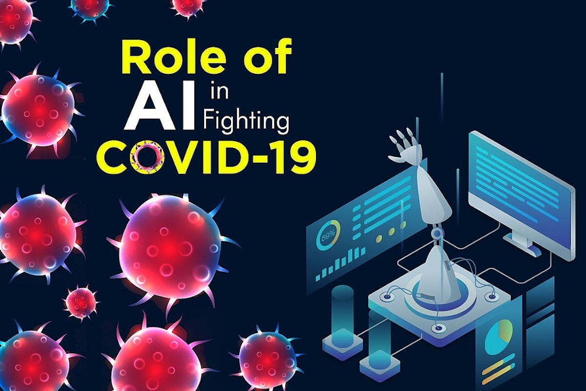 featured image - COVID-19: How AI Is Helping In The Fight