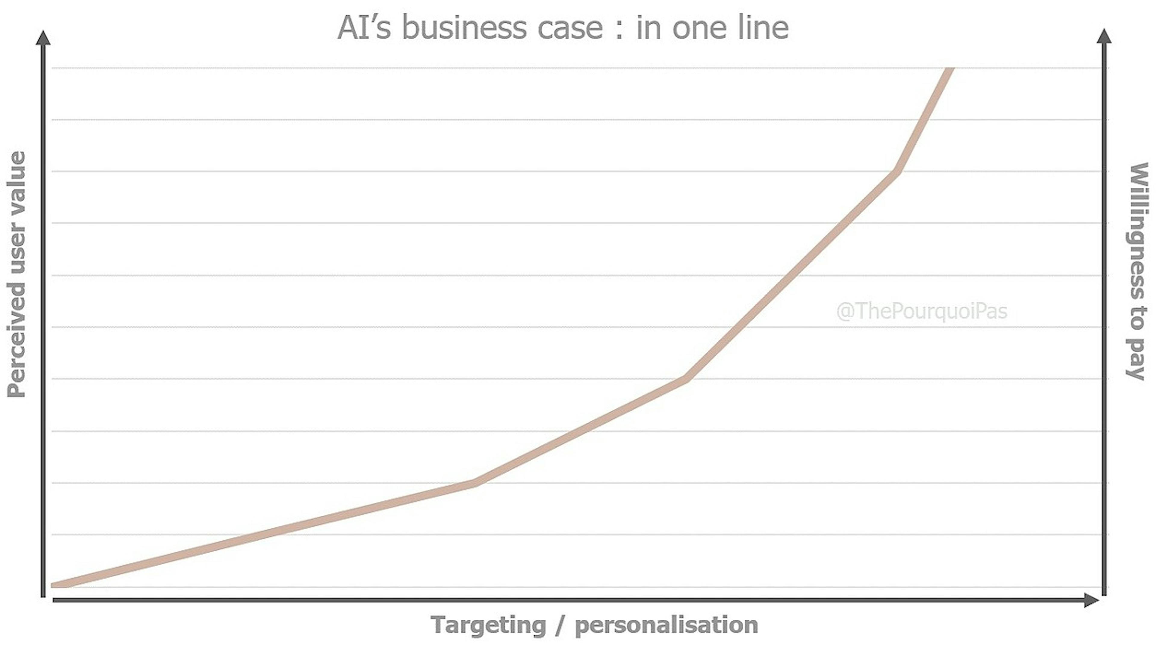 featured image - How AI and Machine Learning Are Infiltrating the Media Industry