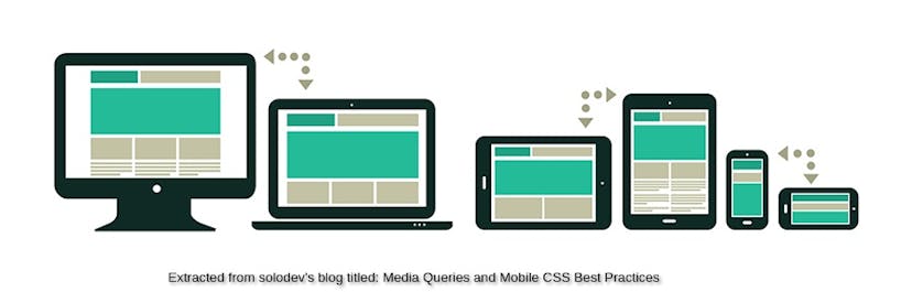 /css3-fluid-layout-and-media-queries-a-simple-approach-to-responsive-web-design-7r463vs3 feature image