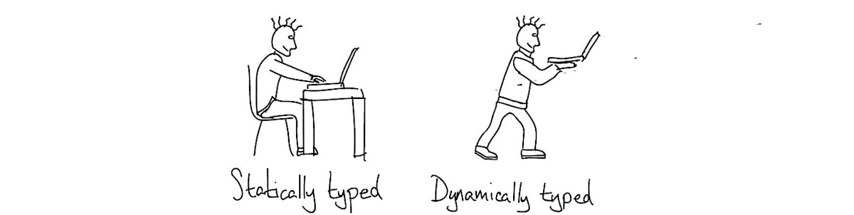 featured image - How To Understand The Difference Between Statically - Dynamically - Strongly - Weakly Typed Language