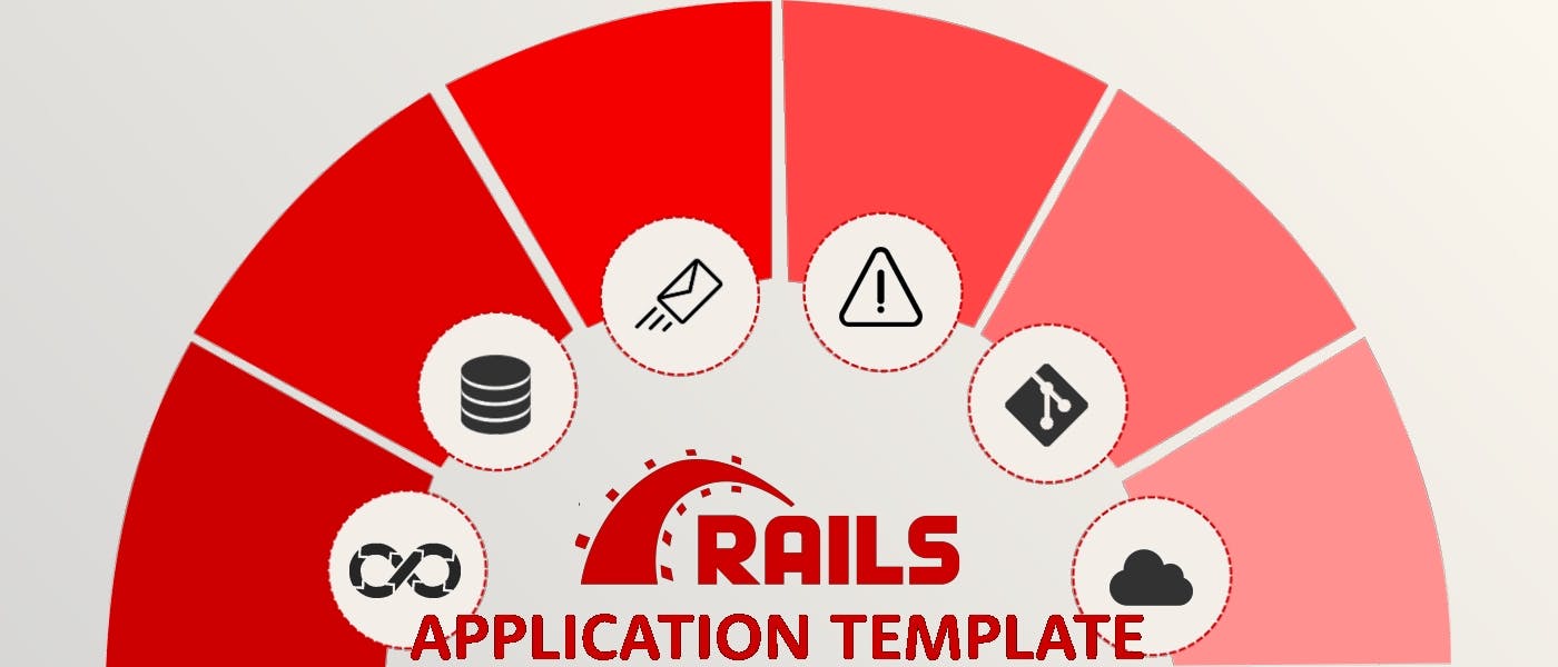 featured image - A Template for Starting New Projects on Ruby on Rails