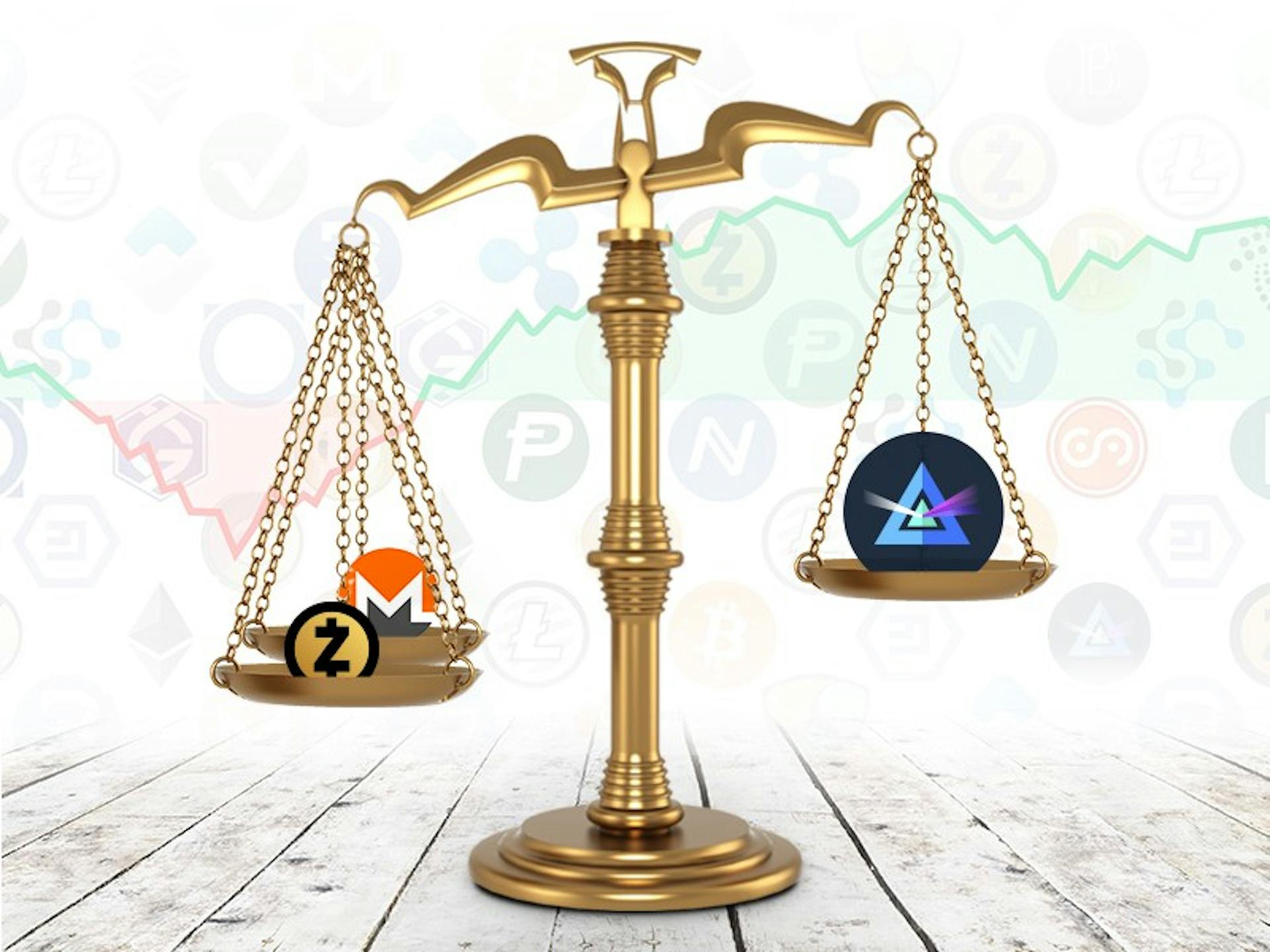 featured image - Monero vs. Zcash vs. BEAM on Confidentiality, Scalability, and Auditability