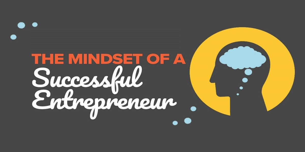 featured image - The Secret Mindset of the successful Entrepreneurs