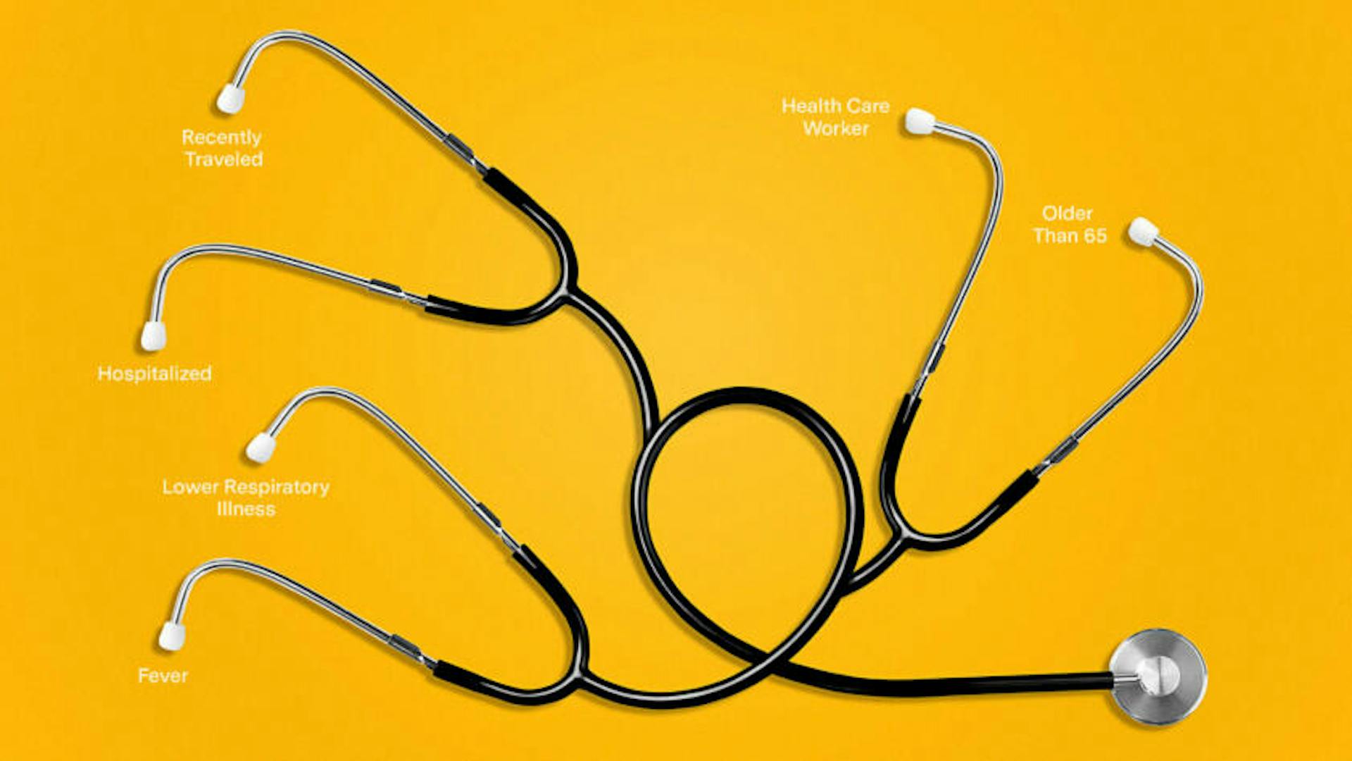 featured image - How Pandemic Testing Protocols Vary Across The USA