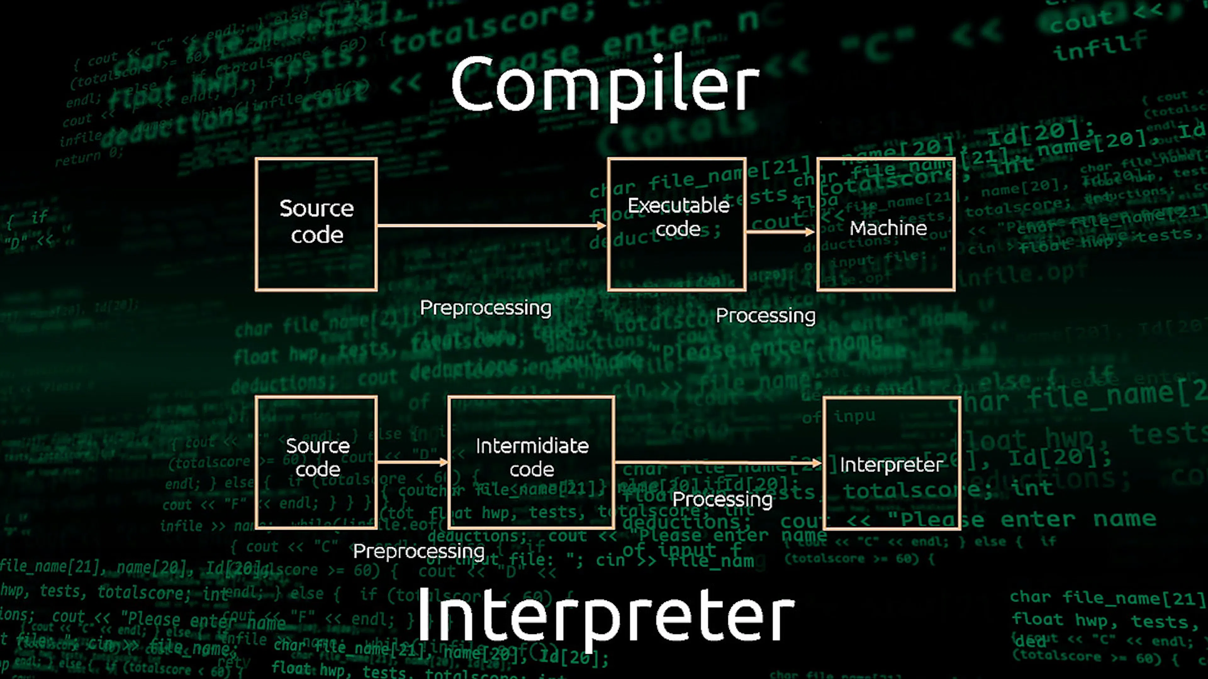 Learn Repo's image-92386