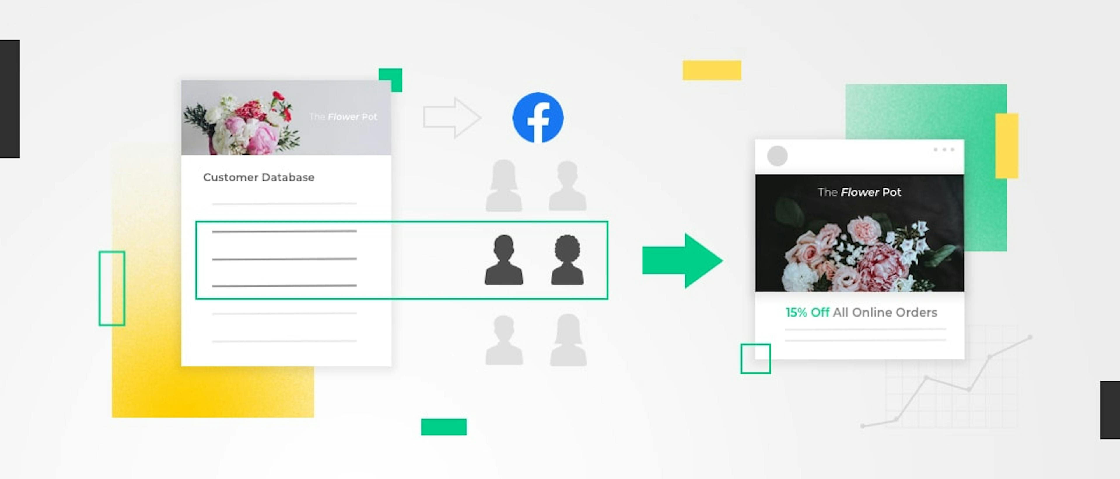 /how-to-use-facebook-lookalike-audiences-to-grow-faster-online-ah4t3yld feature image