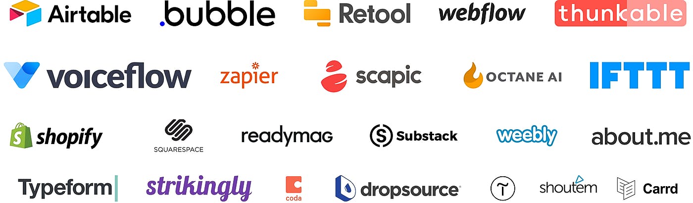 /how-going-nocode-made-me-a-serial-maker-7t5j32sp feature image