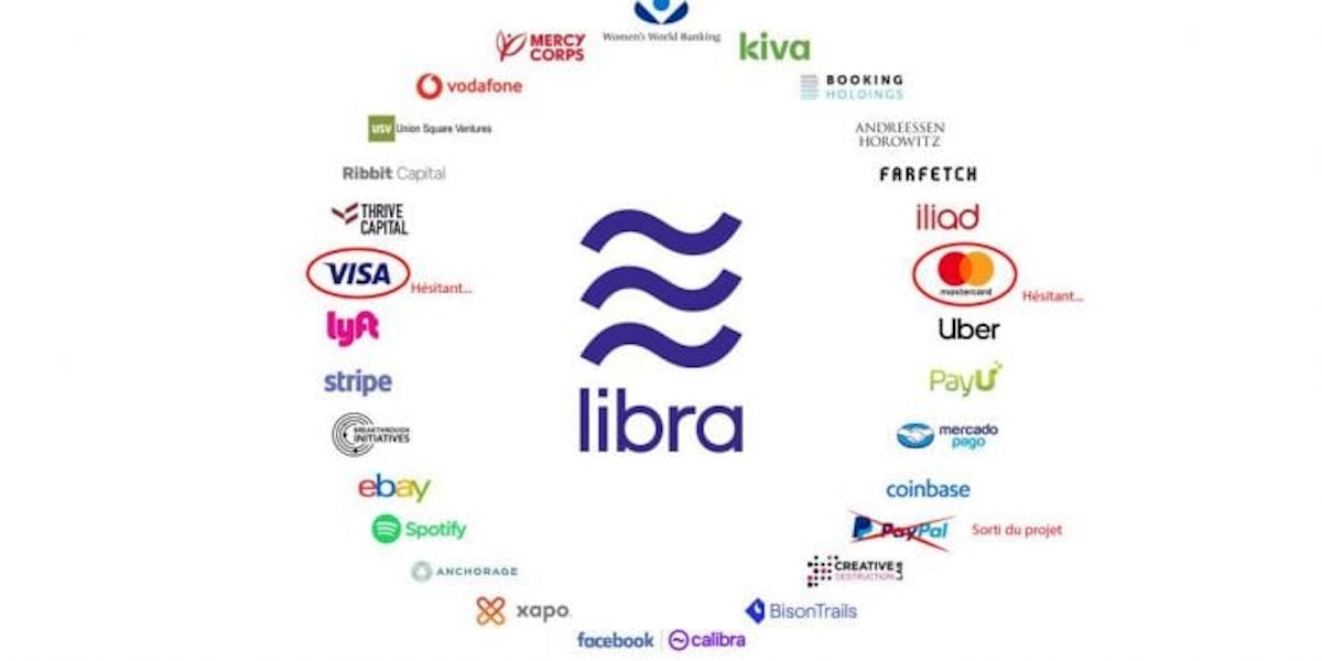 featured image - Libra (or the Announced Failure of a Pseudo-cryptocurrency)
