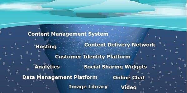 /the-digital-iceberg-how-third-party-code-can-break-your-business-kl2h3qhy feature image