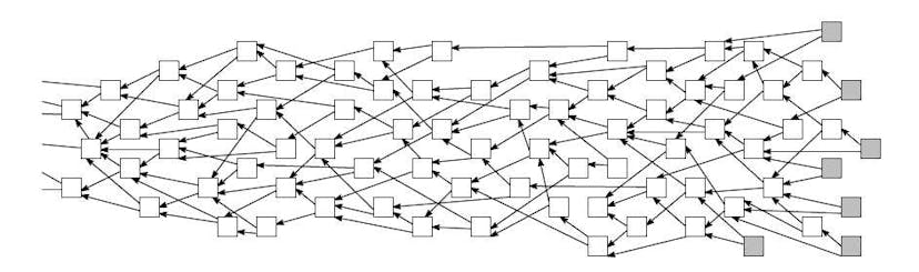 /dows-explores-different-perspectives-on-blockchain-and-cryptocurrencies-a63i363j feature image