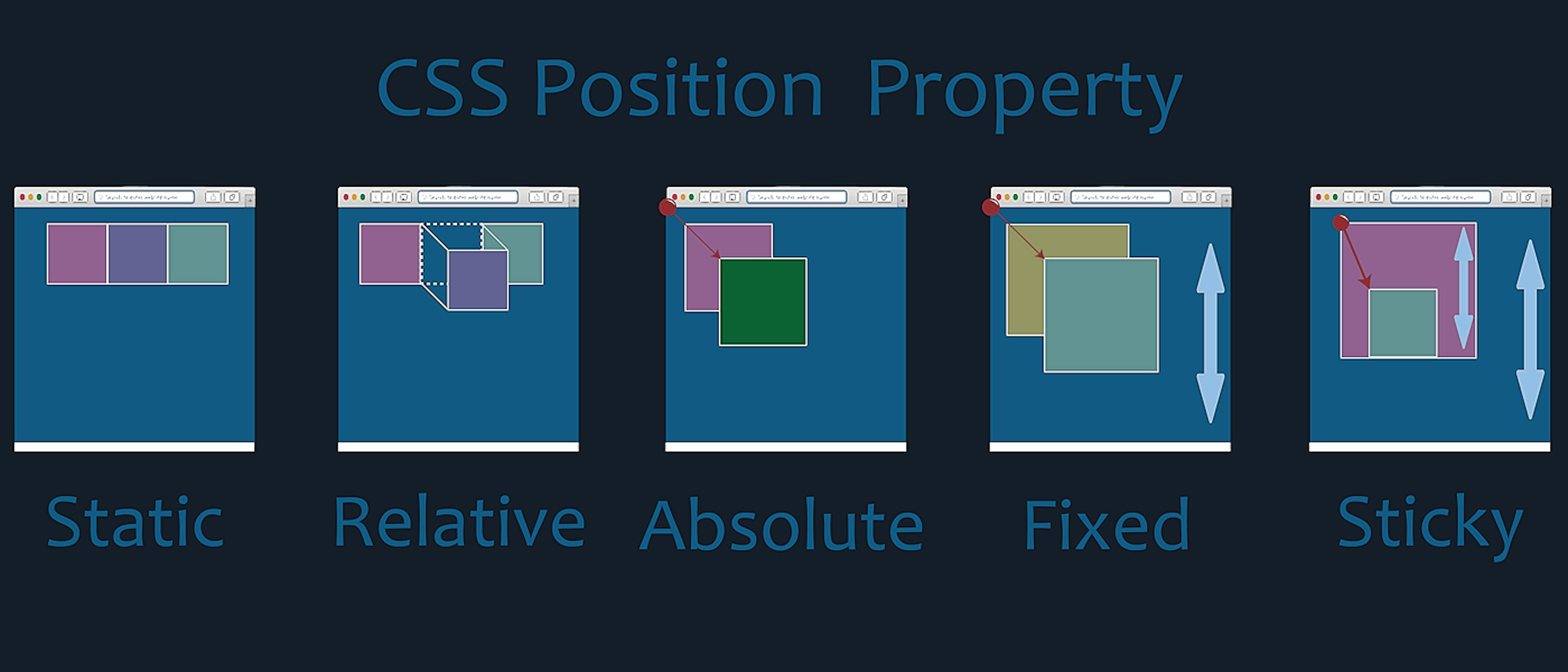 /tutorial-how-to-use-css-position-property-p32d3un7 feature image