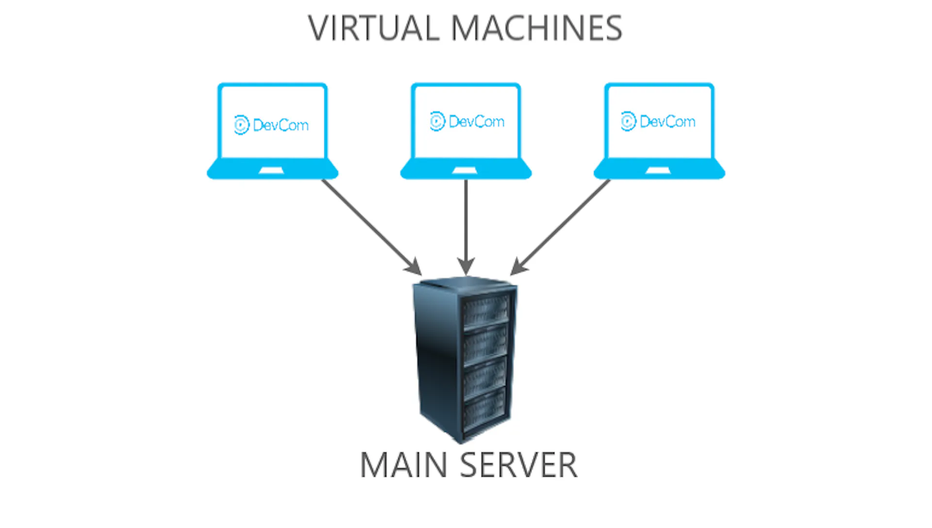 Learn Repo's image-03b458