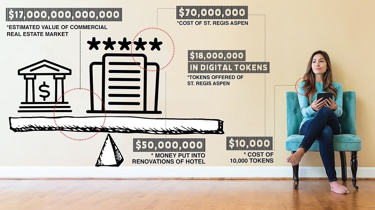 featured image - Tokenized Real Estate: A $17 Trillion Opportunity