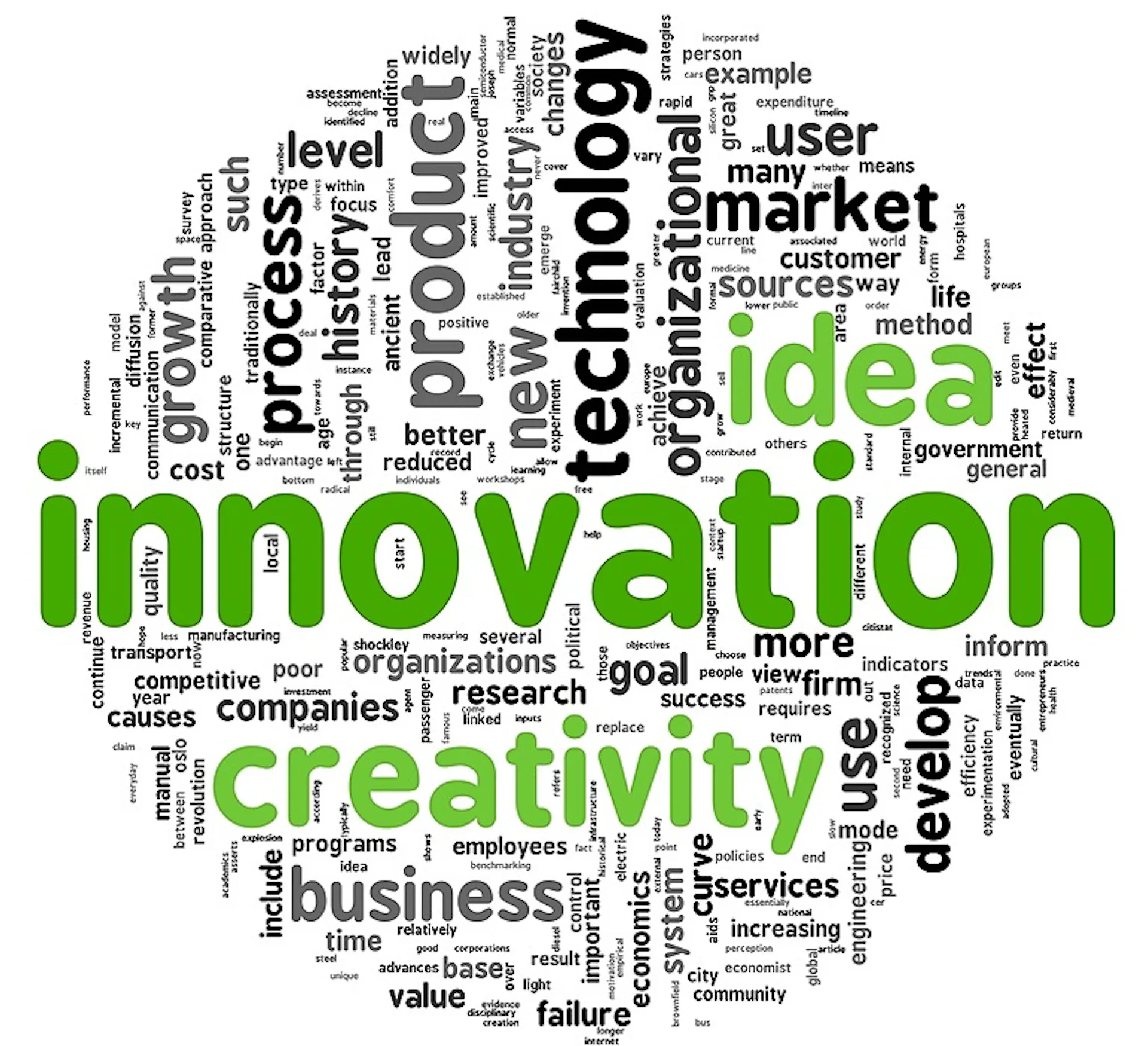 Learn Repo's image-7272e