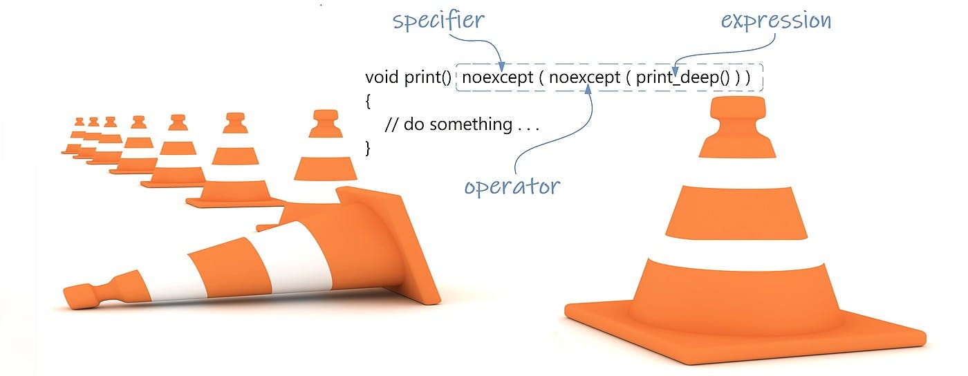 7 best practices for exception handling in C++