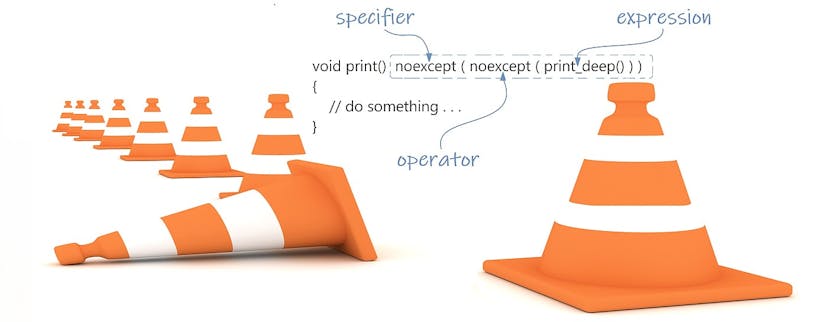 /7-best-practices-for-exception-handling-in-c-561k32e0 feature image