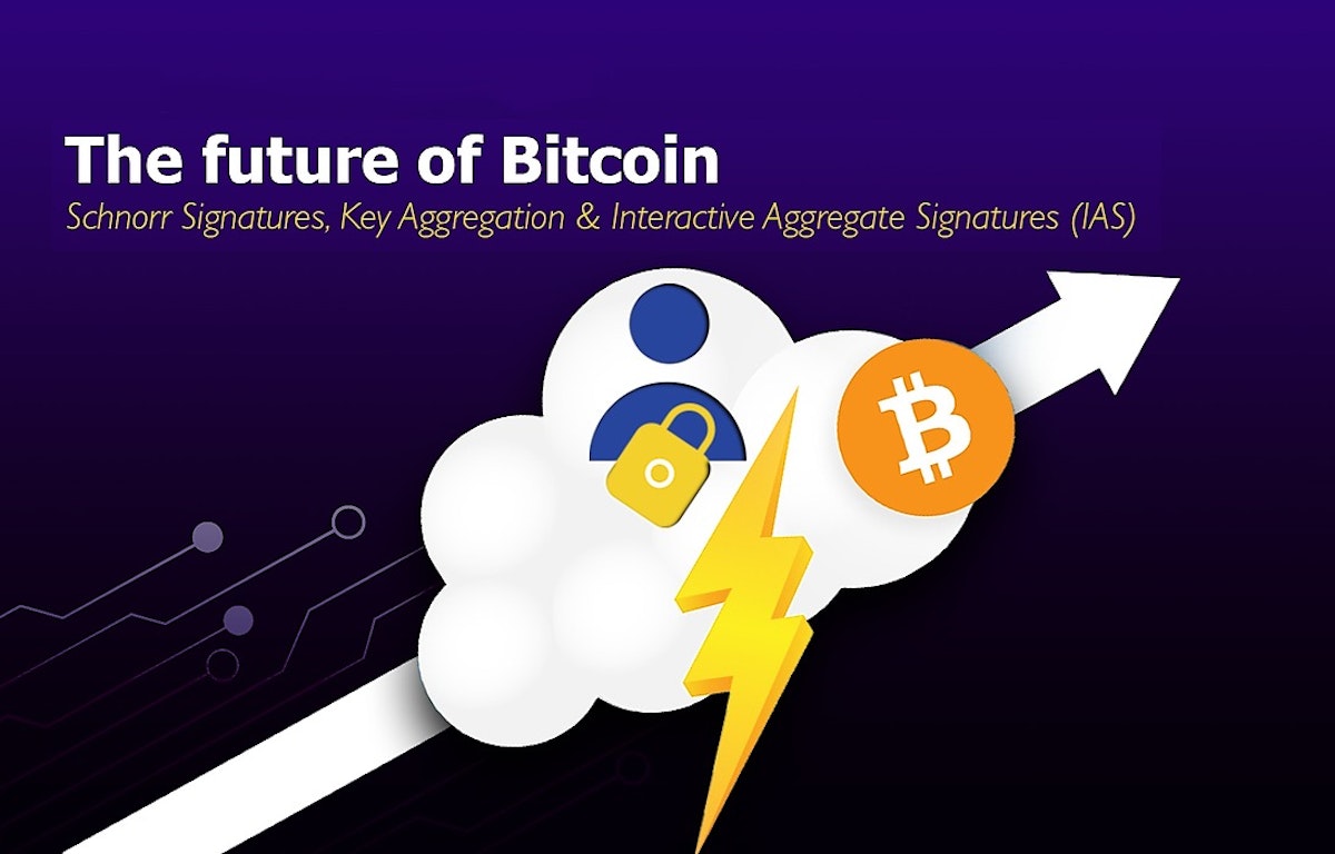 featured image - The Future of Bitcoin: Schnorr Signatures, Key Aggregation & Interactive Aggregate Signatures