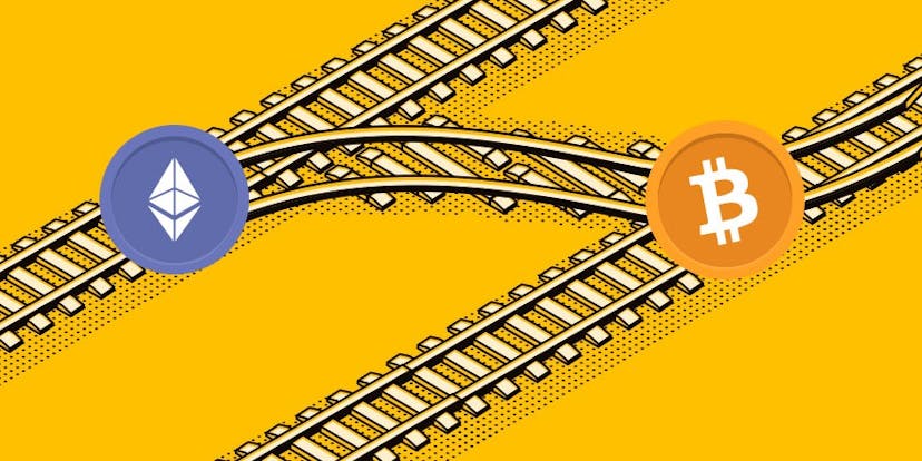 /are-there-any-dexs-with-a-good-cross-chain-mechanism-wg1od316l feature image