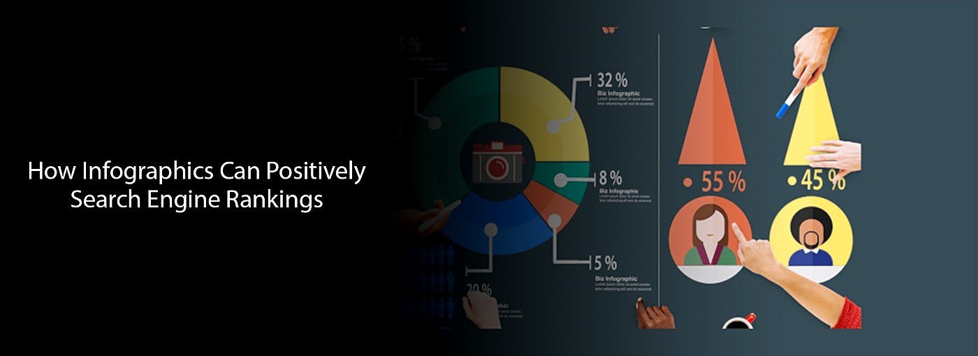 /how-infographics-can-positively-impact-your-seo-rankingscase-study-1g4b3yqs feature image