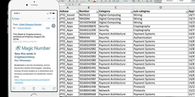 /3-ways-patent-trends-analysis-software-drives-wealth-z0rs3xoh feature image