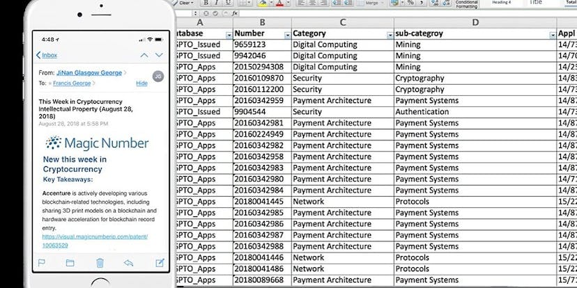 /3-ways-patent-trends-analysis-software-drives-wealth-z0rs3xoh feature image