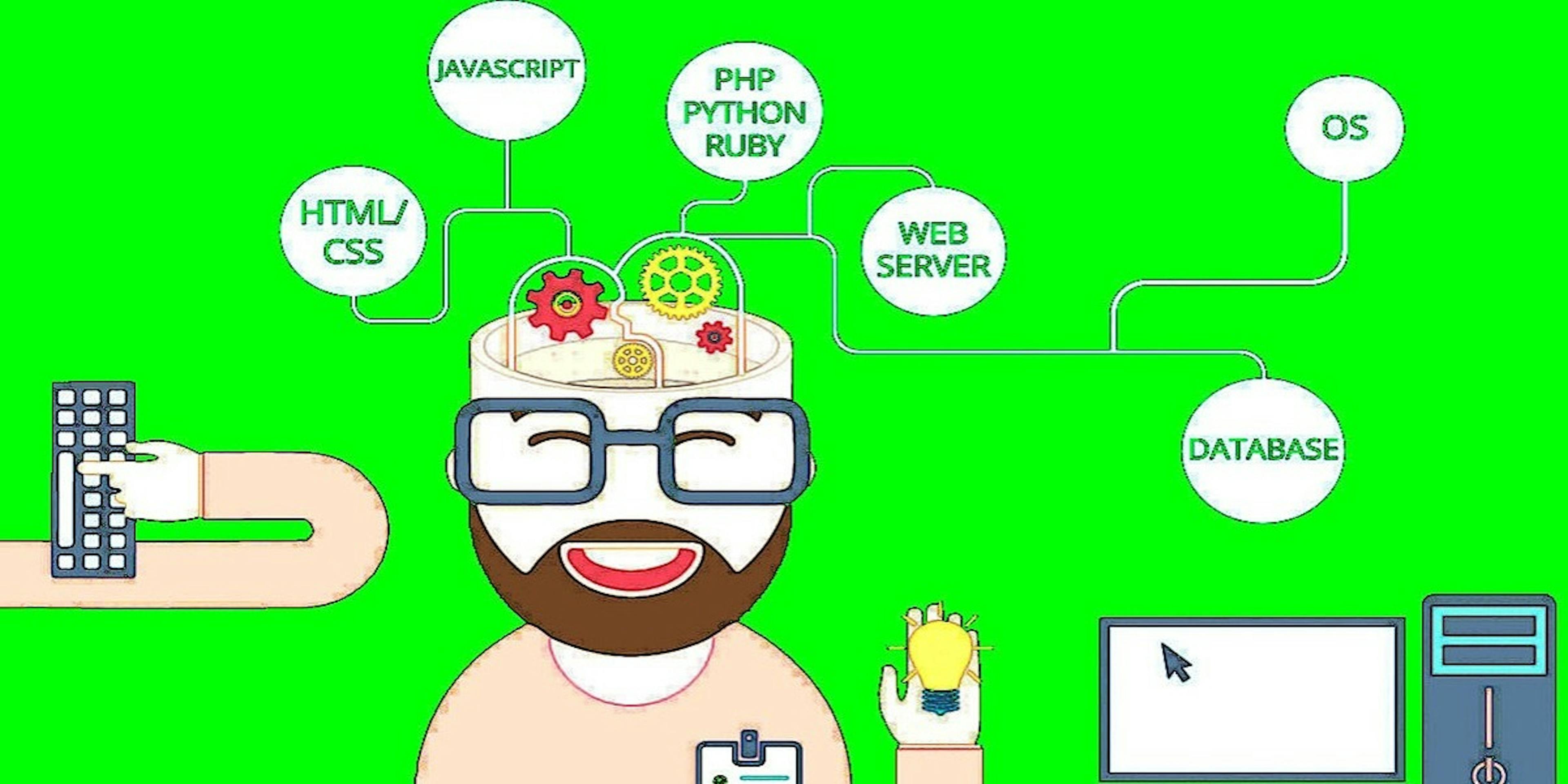 /full-stack-developer-a-popular-in-demand-tech-job-in-2019-ehxs3z6y feature image